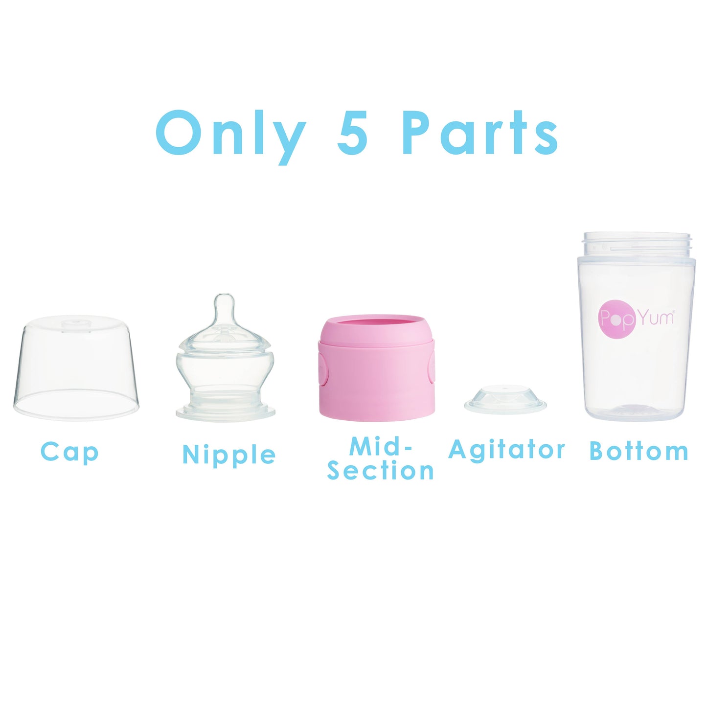 PopYum - 3-Pack Anti-Colic Formula Making Bottles