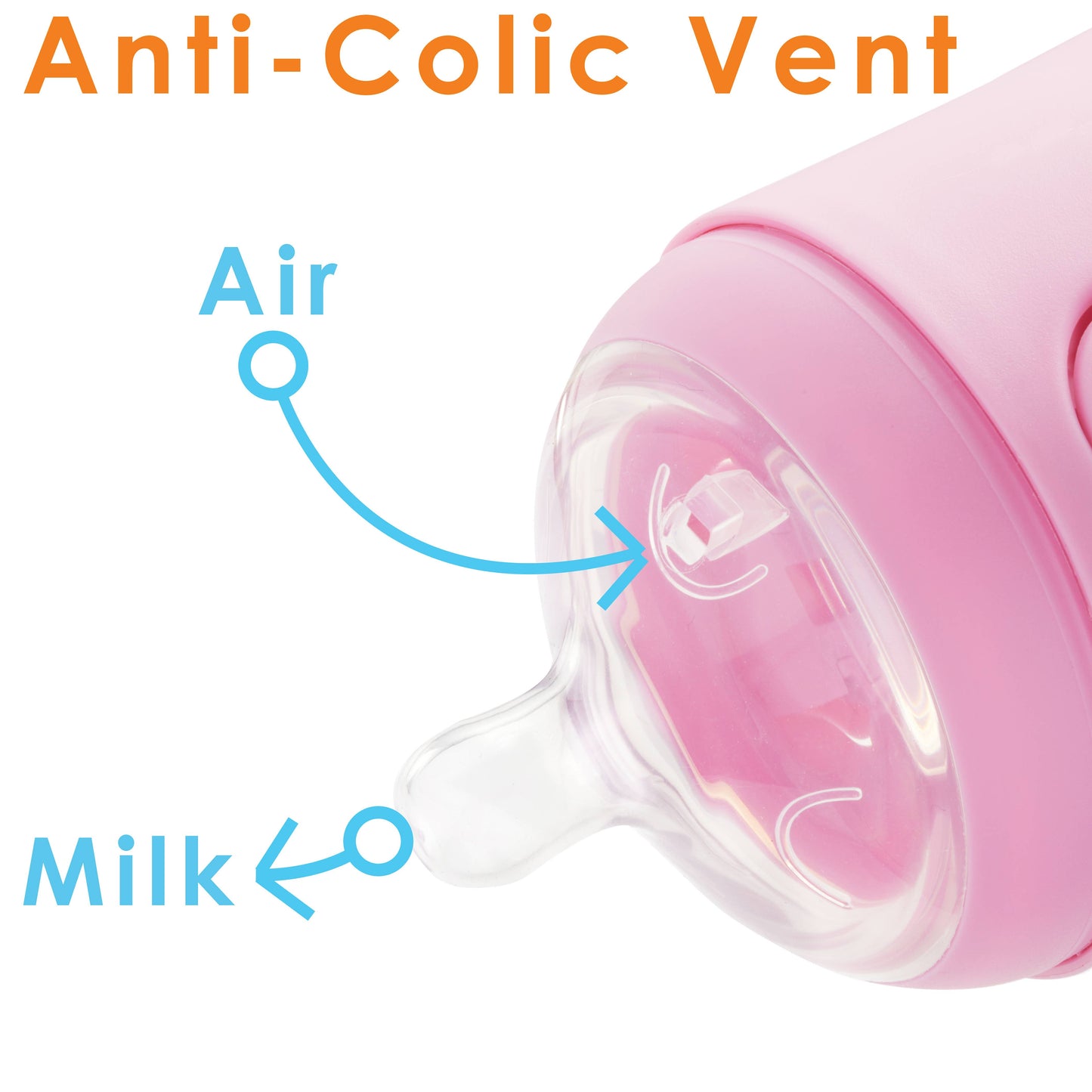 PopYum - 3-Pack Anti-Colic Formula Making Bottles