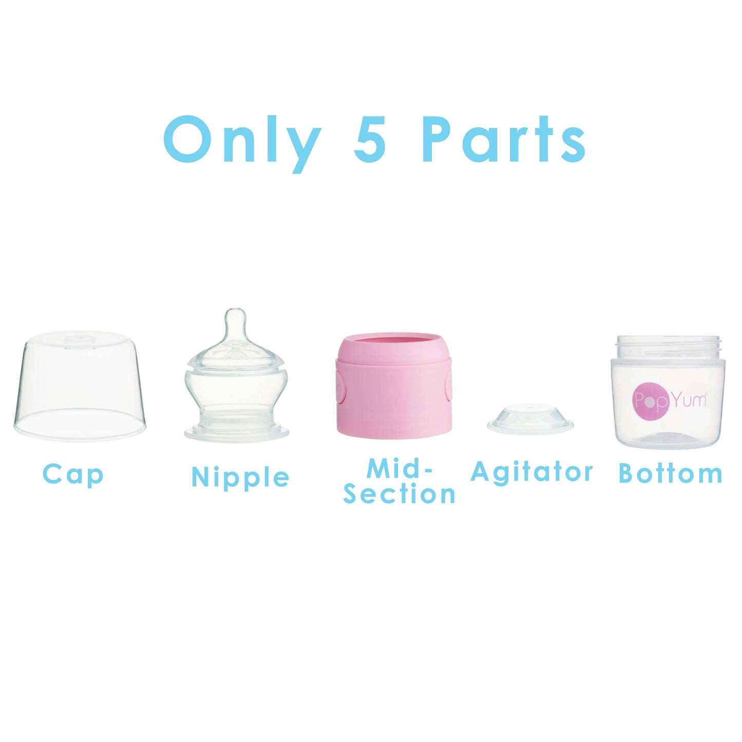 PopYum - 3-Pack Anti-Colic Formula Making Bottles