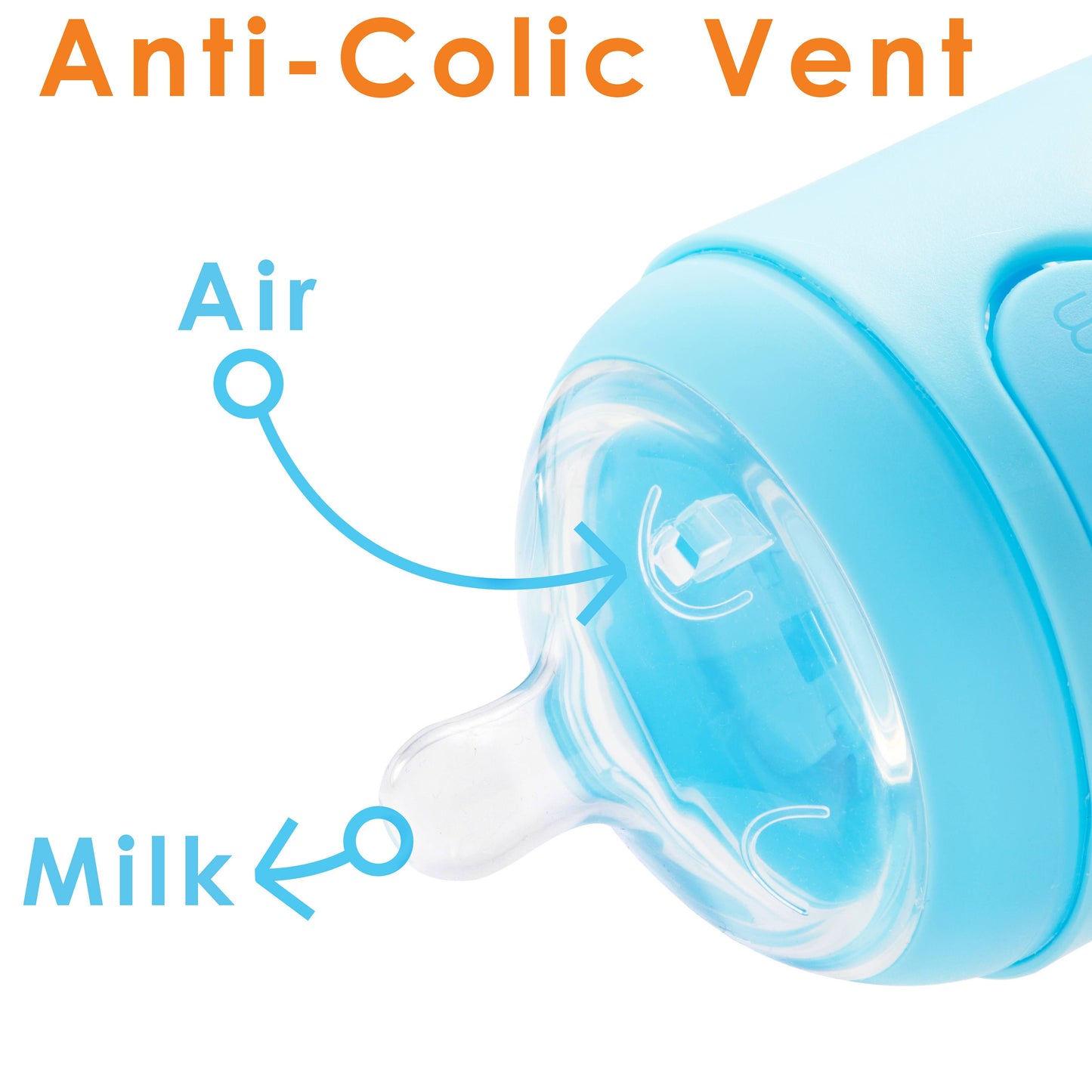 PopYum - 3-Pack Anti-Colic Formula Making Bottles