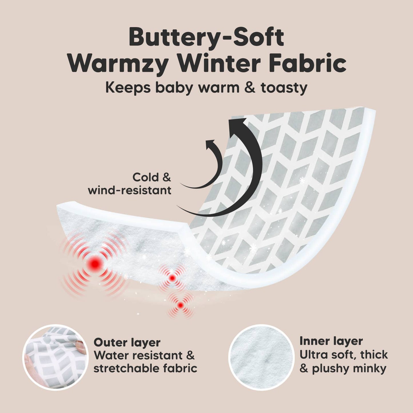 KeaBabies - Warmzy Baby Carseat Cover (Kite) KeaBabies