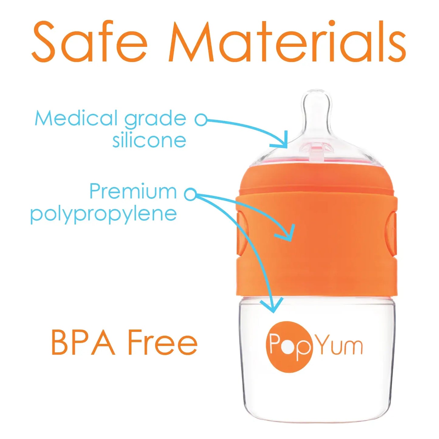 PopYum - Stage 2 Medium Flow Silicone Nipples  2-Pack