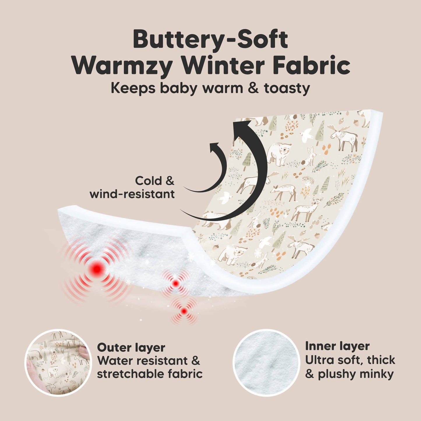 KeaBabies - Warmzy Baby Carseat Cover (Wildwood) KeaBabies