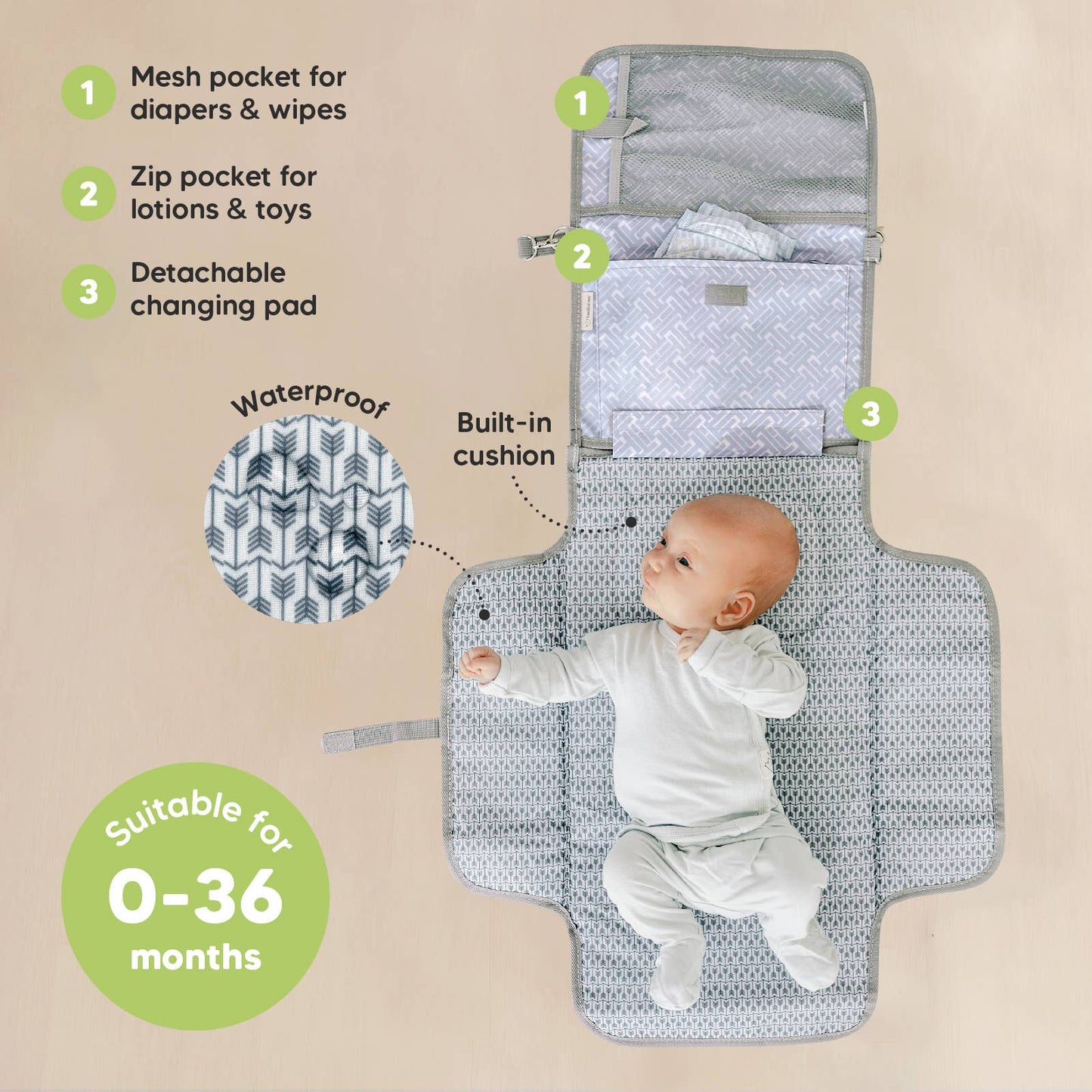 KeaBabies - Ezee Portable Diaper Changing Pad, Foldable Changing Mat