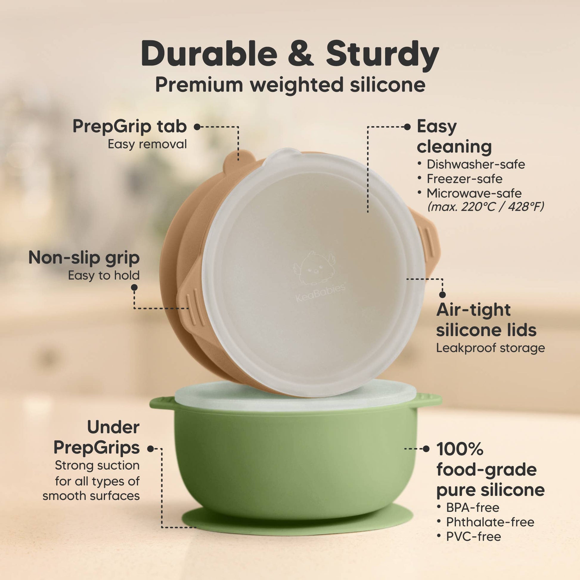 KeaBabies - 2-Pack Prep Suction Bowls with Lids, BPA-Free Baby Bowls KeaBabies